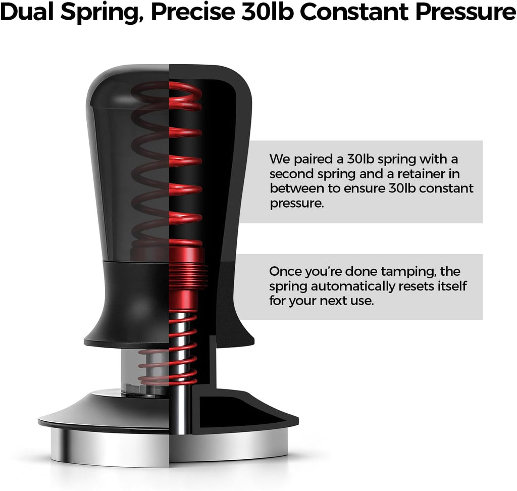 51mm Semi-Transparent Espresso Coffee Tamper, Spring-loaded Calibrated Tamper with Premium Threaded Stainless Steel