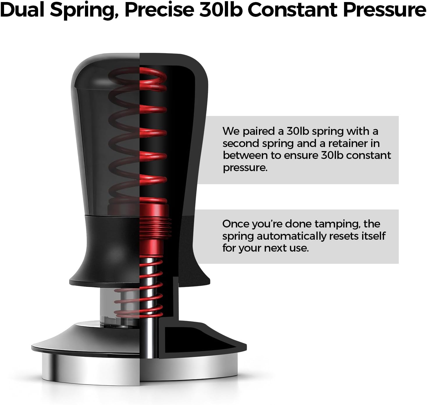 51mm Semi-Transparent Espresso Coffee Tamper, Spring-loaded Calibrated Tamper with Premium Threaded Stainless Steel