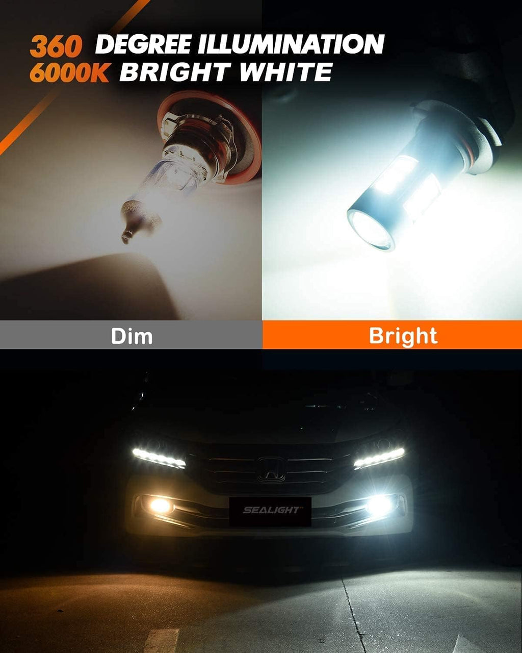 H10/9145/9140 LED Fog Light Bulbs, 6000K Xenon White, 27 SMD Chips, 360-degree Illumination, Non-polarity, Pack of 2