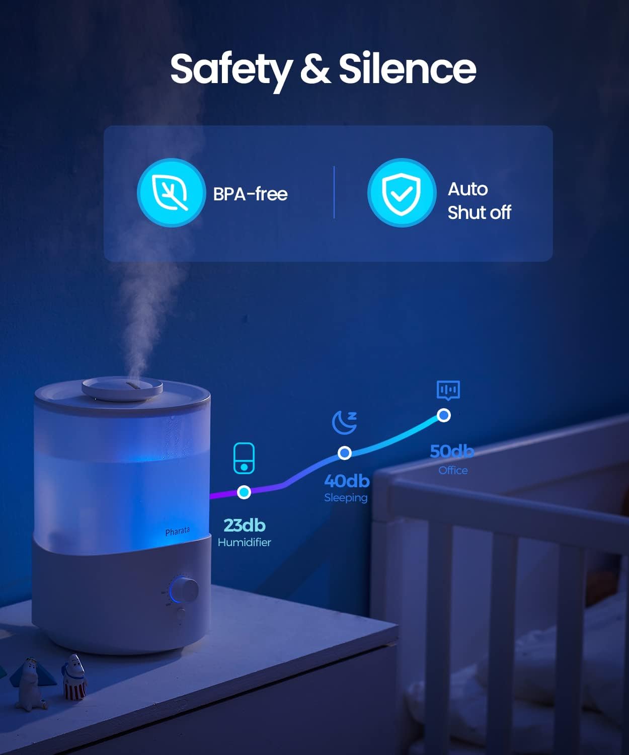 Humidifiers for Bedroom Large Room, 2.5L Cool Mist Humidifier with Essential Oil Diffuser, Top Fill Humidifier for