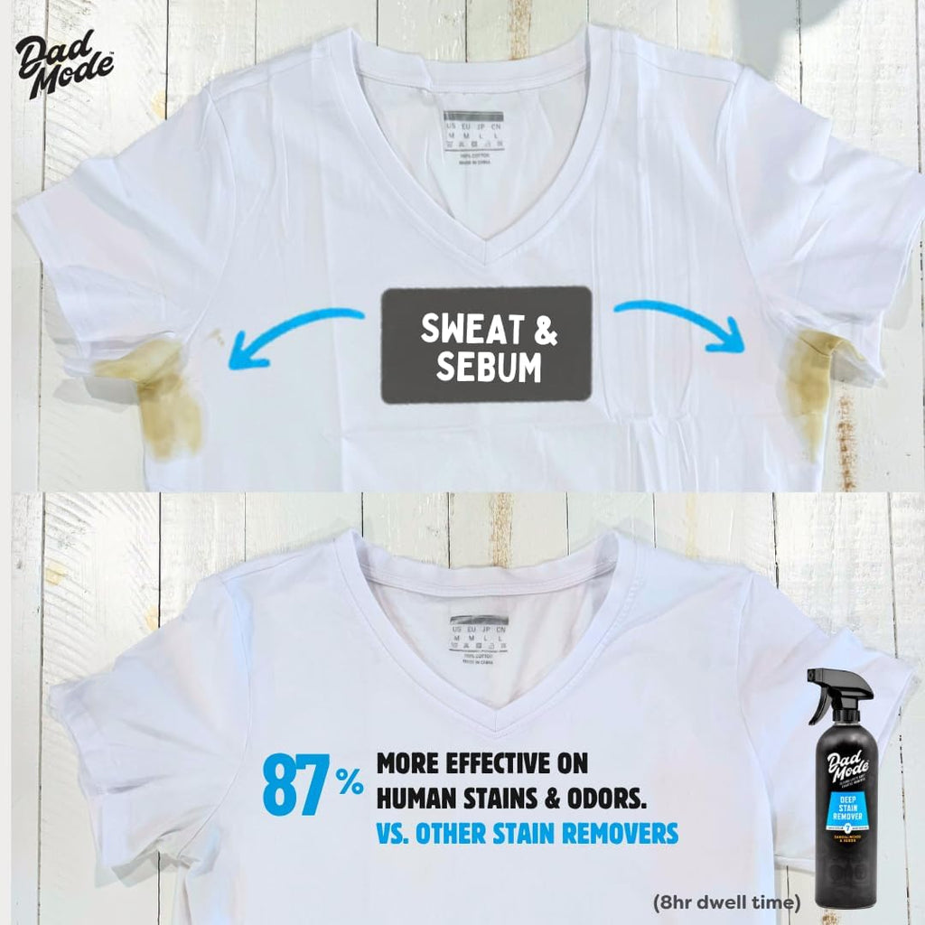 7 Enzymes Deep Stain Remover of Clothes, Grease, Blood & Wine, 16oz