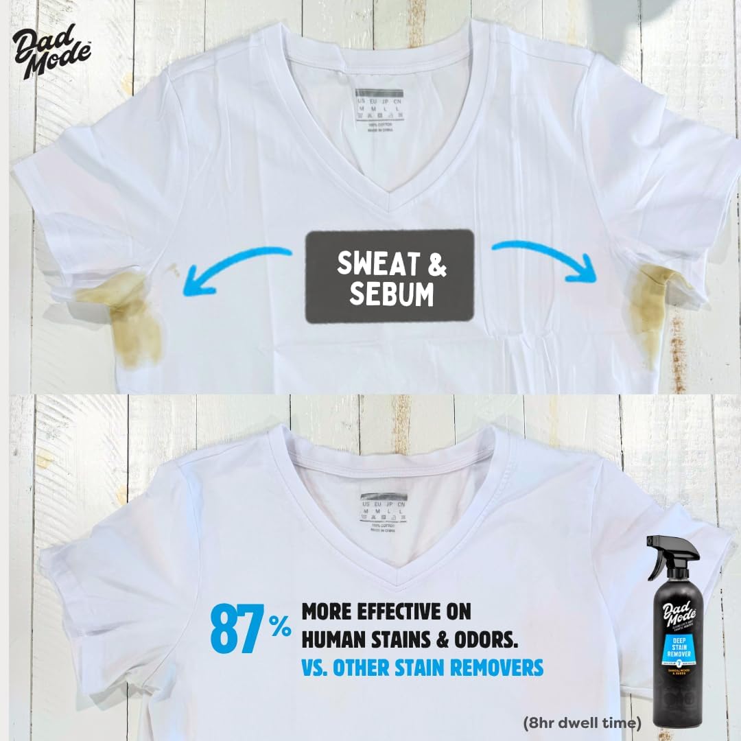 7 Enzymes Deep Stain Remover of Clothes, Grease, Blood & Wine, 16oz