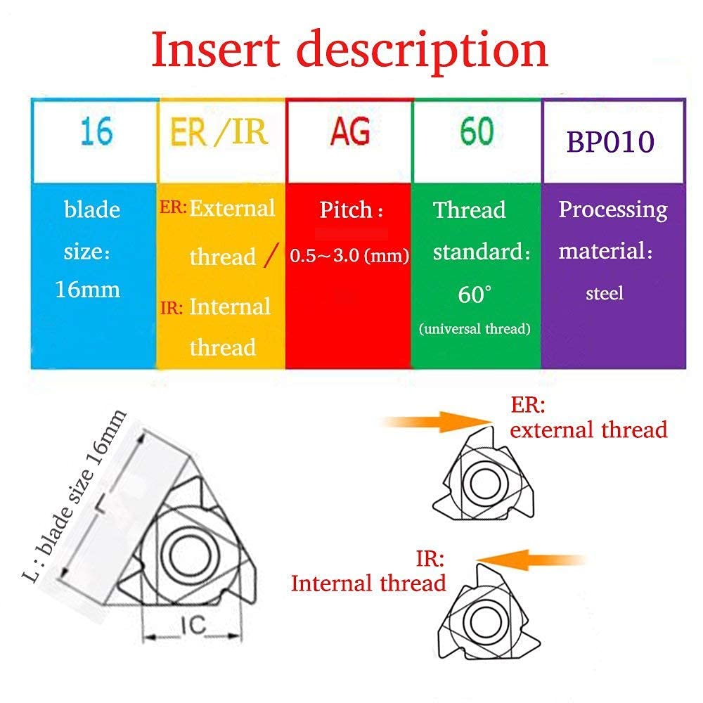 10PCS 16ER AG60 / 16IR AG60 CNC Lathe Indexable Threading Carbide Insert Blade (16ER AG60) (Pack of 2)