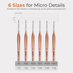 Detail Paint Brushes, 6 PCS Extra Fine Tip Miniature Paint Brush Set