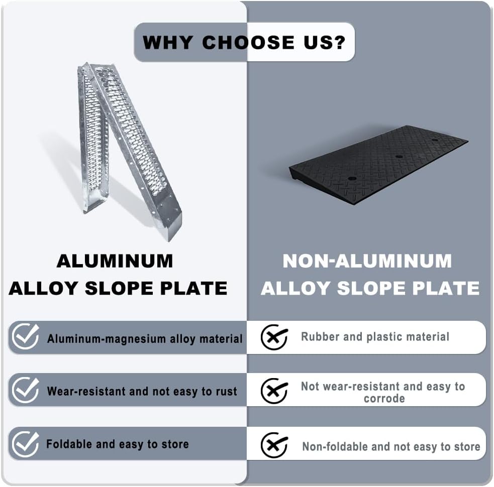 Alloy Steel Motorcycle Ramp, 750 Lbs Capacity, 78in Folding Loading Ramp with Load Straps for Pickup Trucks