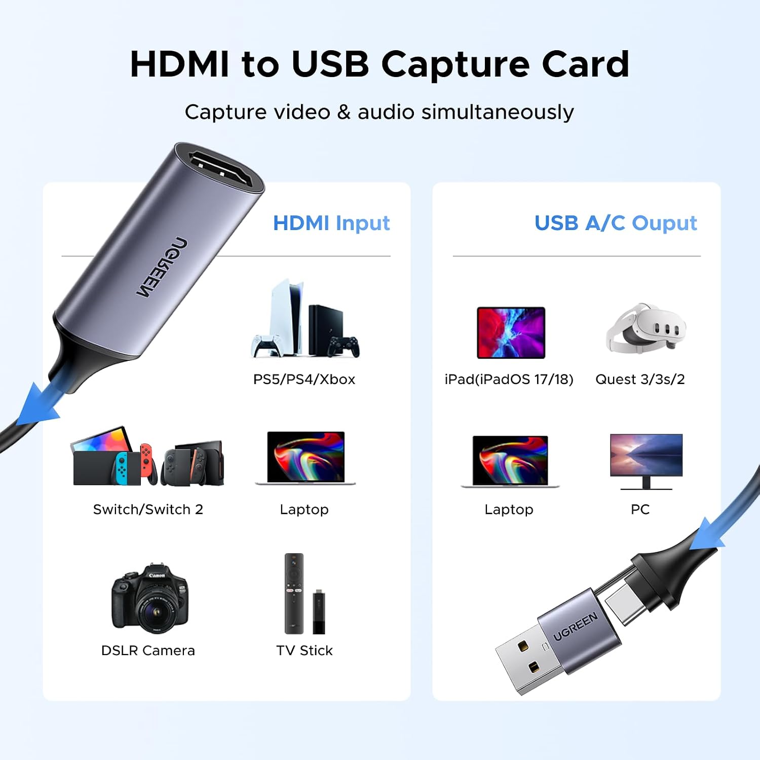 UGREEN Full HD 1080P 30fps Video Capture Card 4K HDMI to USB 2.0 | USB-A/USB-C Audio Recording for Gaming Capture