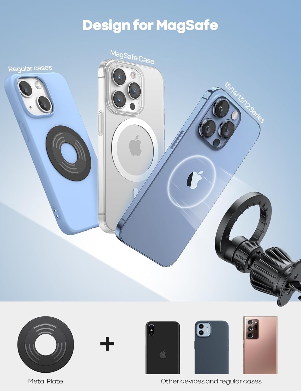 for MagSafe Car Mount - [20 Super Magnets] Magnetic Phone Holders for Your Car, Air Vent Phone Holder Car, HandsFree