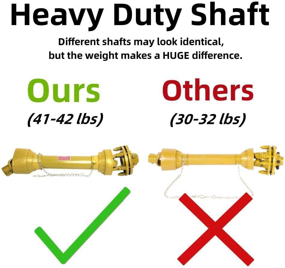 Heavy-Duty 41-lb 3-Point Rotary Tiller Slip Clutch PTO Shaft for Rural King, Country Way, Sigma Rotary Tillers for