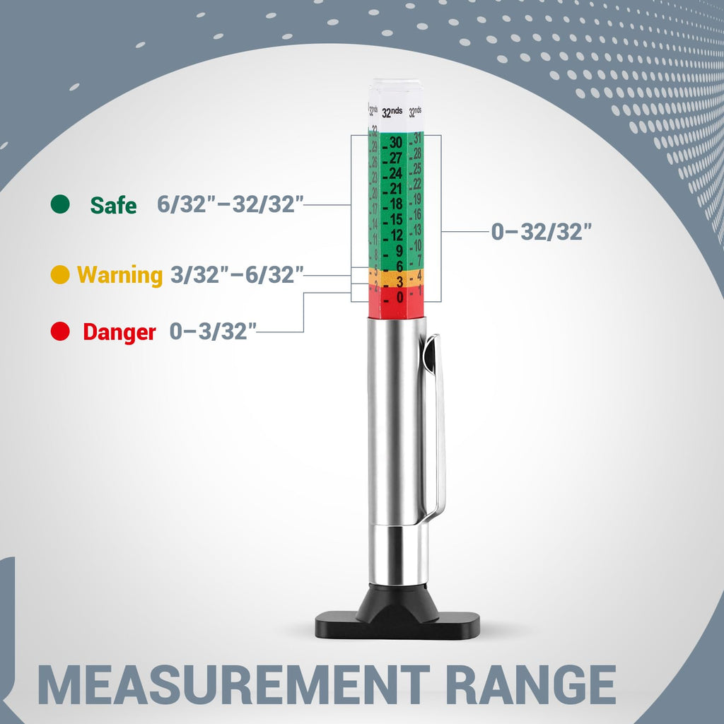 INBOF 12 Pack Tire Tread Depth Gauge, Color Coded Tire Depth Gauge Tool 32nds