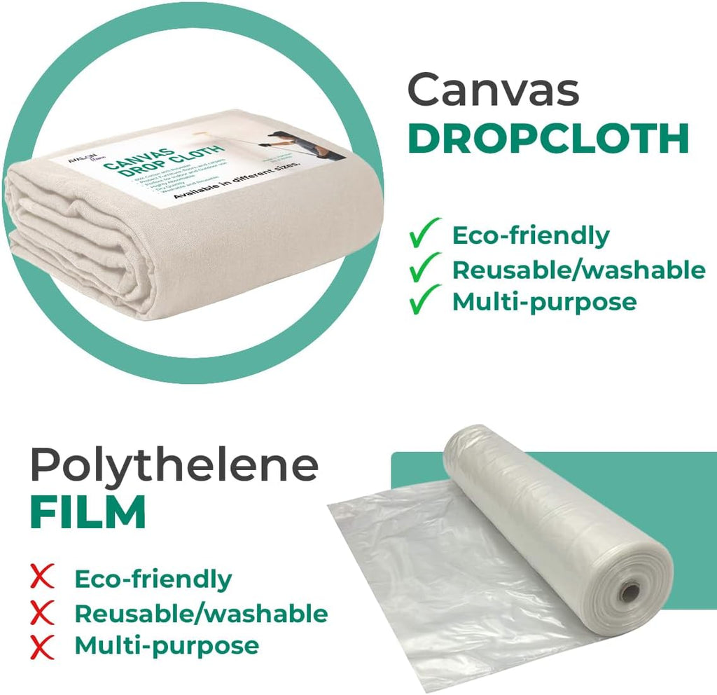 Canvas Drop Cloth for Painting 9x6 feet Pack of 2-8oz Painters Drop Cloths for Painting - All Purpose Canvas Tarps