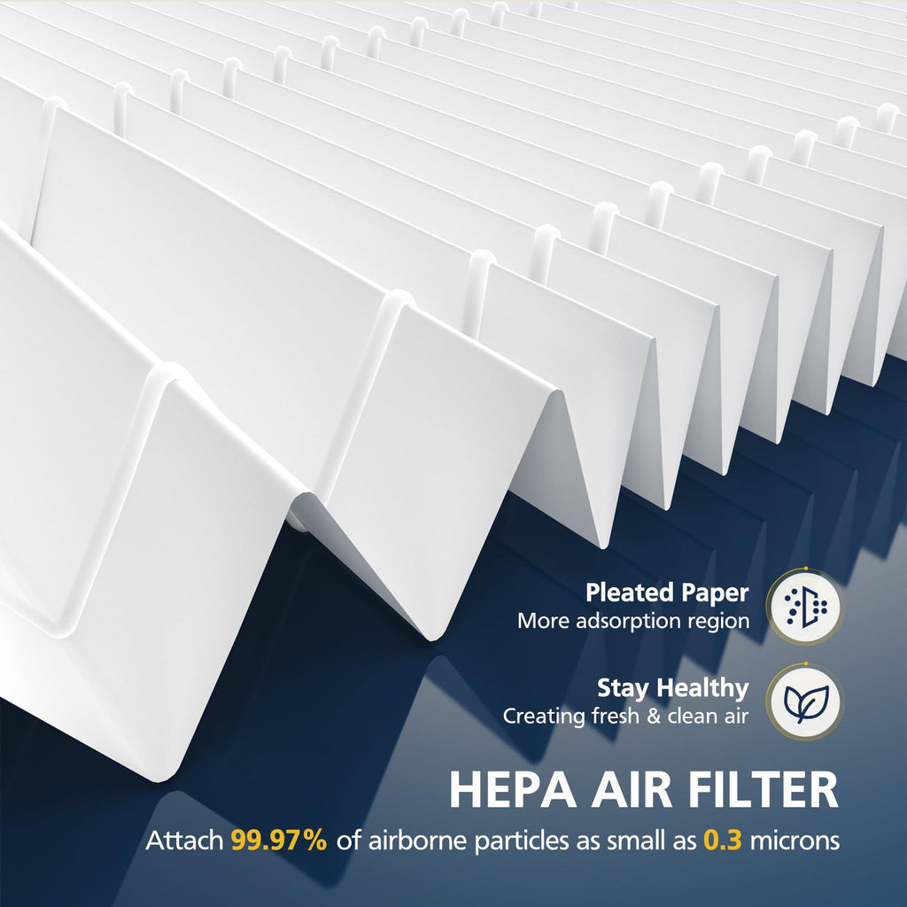 AP-1512HH & 200M Intense Smoke Filter Set for Coway Airmega AP-1512HH