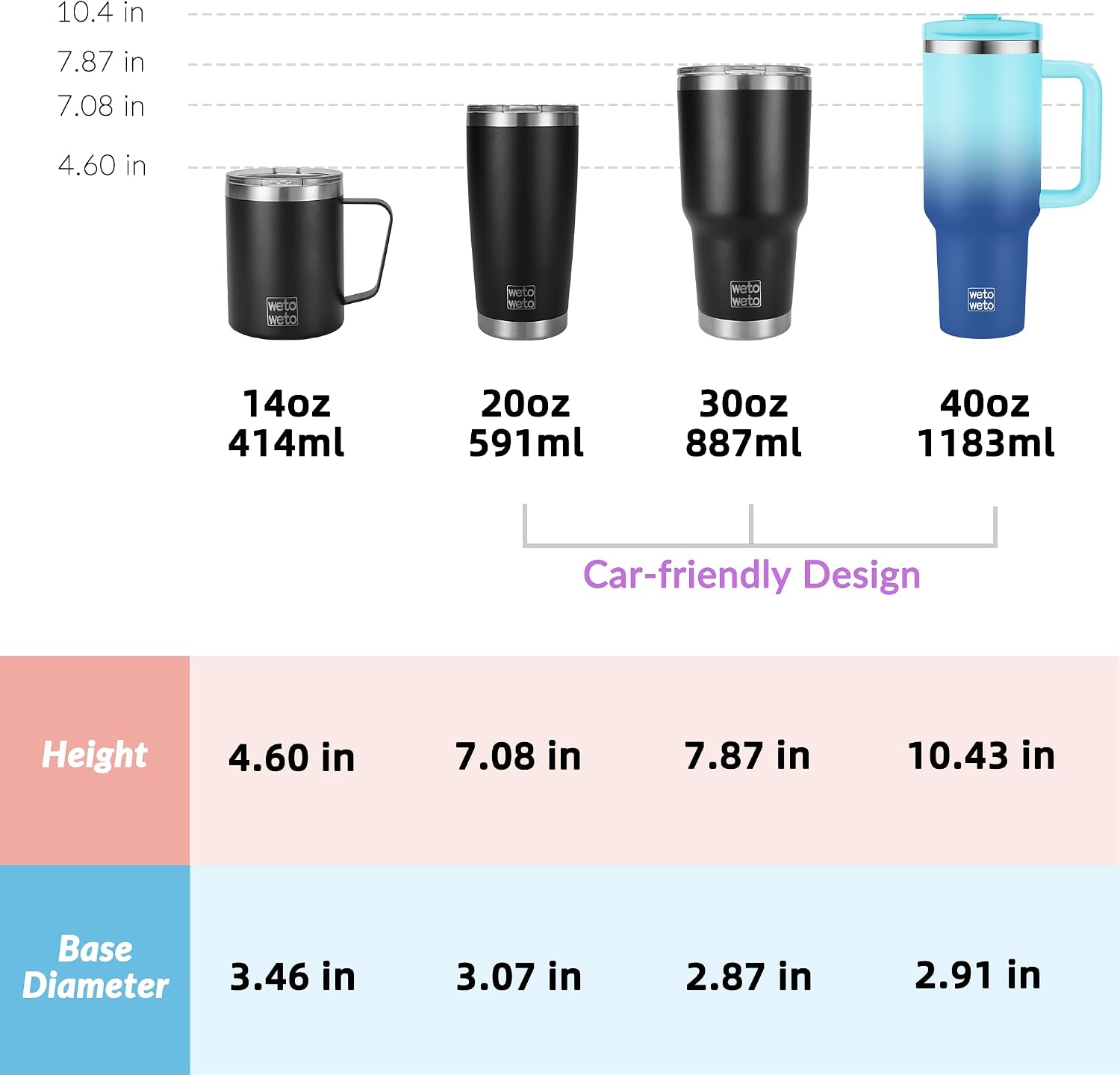 40oz Tumbler with Handle | Insulated Stainless Steel Travel Mug | 34Hrs Cold & 10Hrs Hot Retention | 100% Leakproof