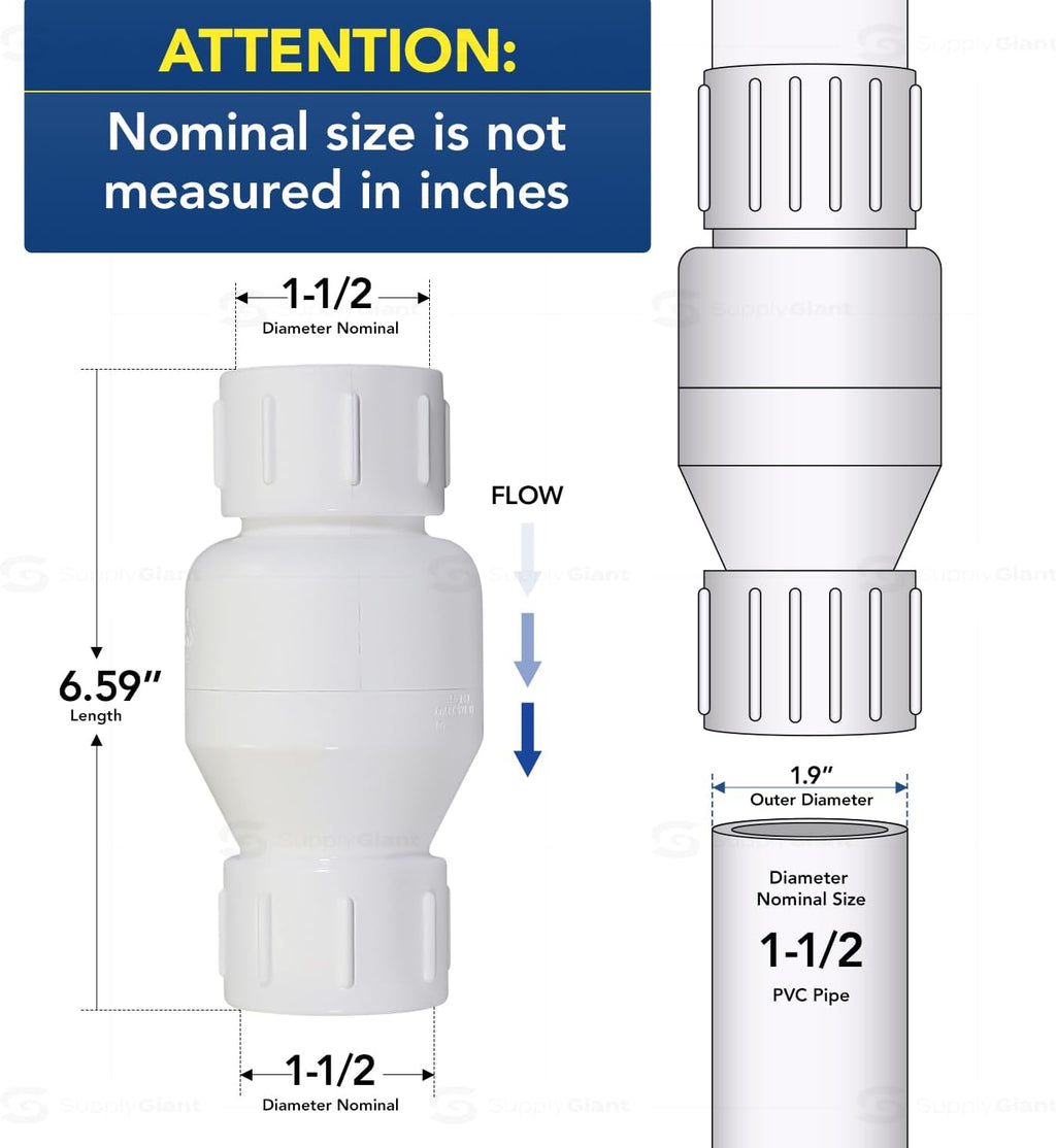 MIDLINE VALVE PVC Inline Check Valve for Backflow Prevention 1-1/2'' Solvent Connections White Plastic