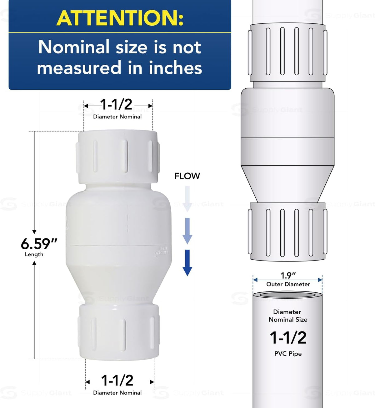 MIDLINE VALVE PVC Inline Check Valve for Backflow Prevention 1-1/2'' Solvent Connections White Plastic