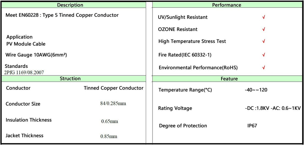 3 Feet 10AWG (6mm²) Solar Extension Cable, 1500V DC PV Wire | Tinned Copper PV Wire, 1500V DC, TUV-Certified, UV