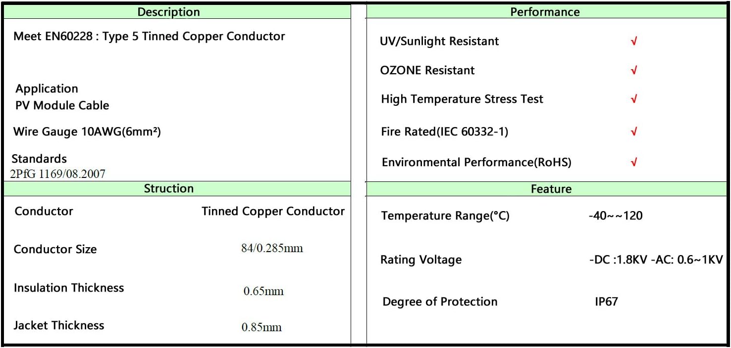 3 Feet 10AWG (6mm²) Solar Extension Cable, 1500V DC PV Wire | Tinned Copper PV Wire, 1500V DC, TUV-Certified, UV
