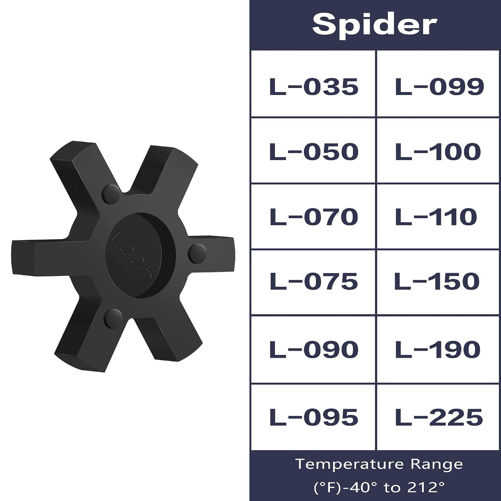 XIKE L150 NBR Rubber Spider for L-Jaw Coupling, 1-Pack