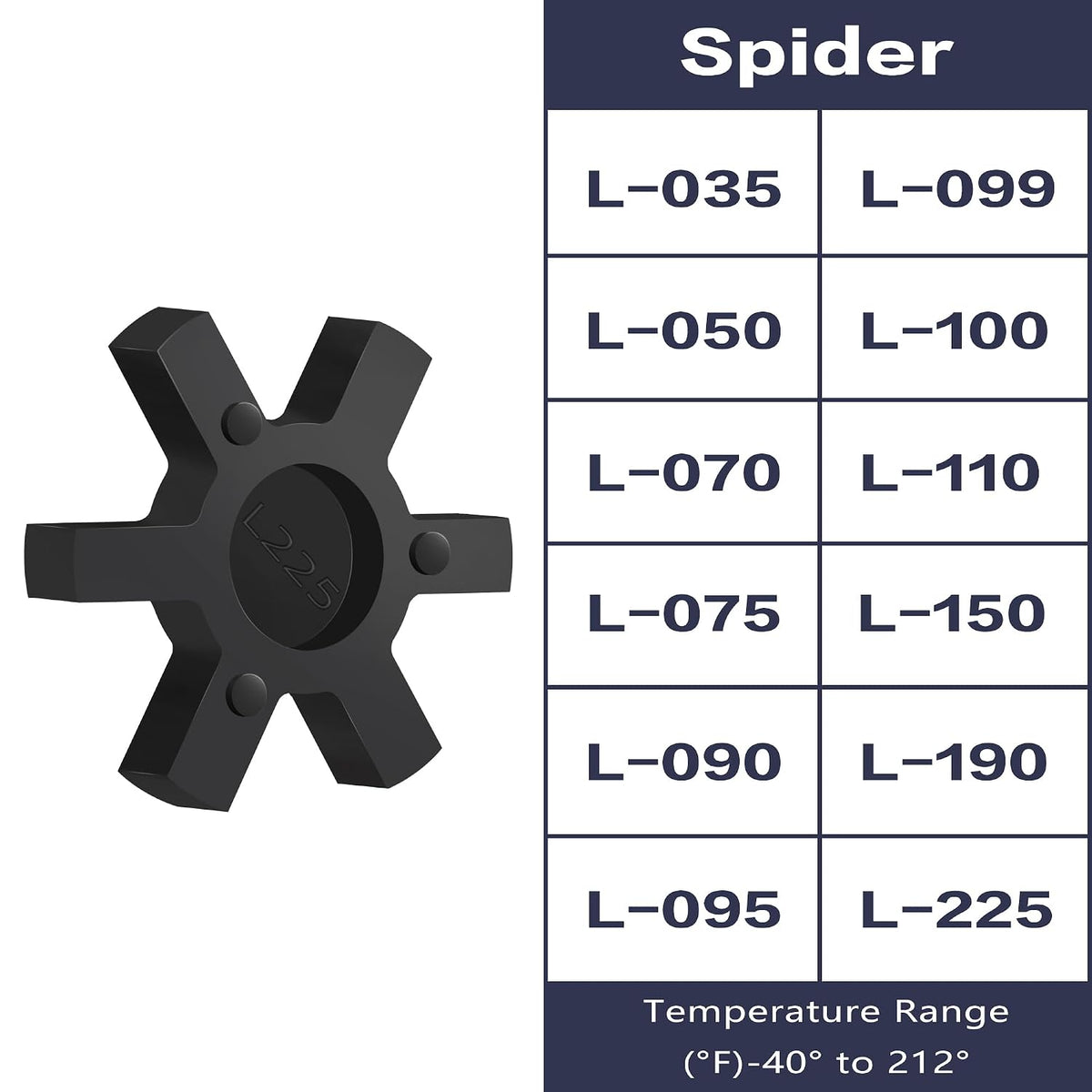 XIKE L150 NBR Rubber Spider for L-Jaw Coupling, 1-Pack