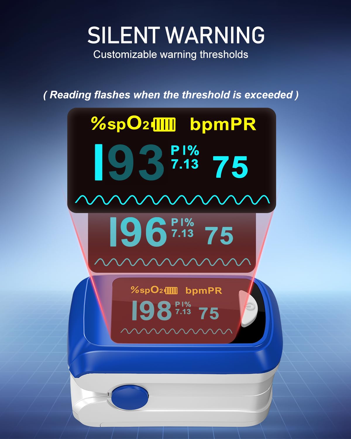 Pulse Oximeter Fingertip Oxygen Monitor Fingertip Pulse Ox Heart Rate and SpO2 Finger Pulse Oximeter for SpO2/Heart