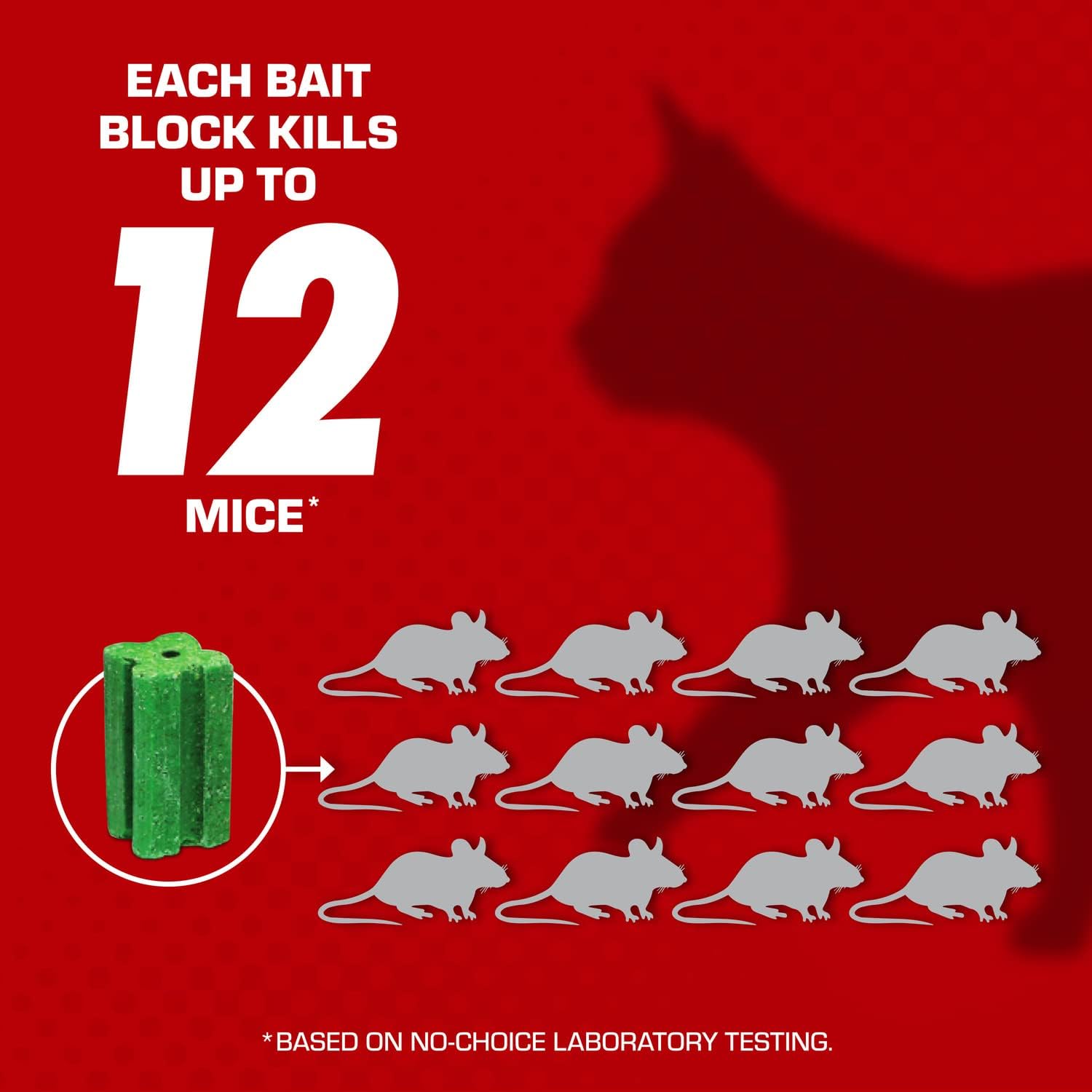 Mouse Killer, Child & Dog Resistant, Refillable Station and 16 Baits | Weather-Resistant Indoor/Outdoor Bait Station