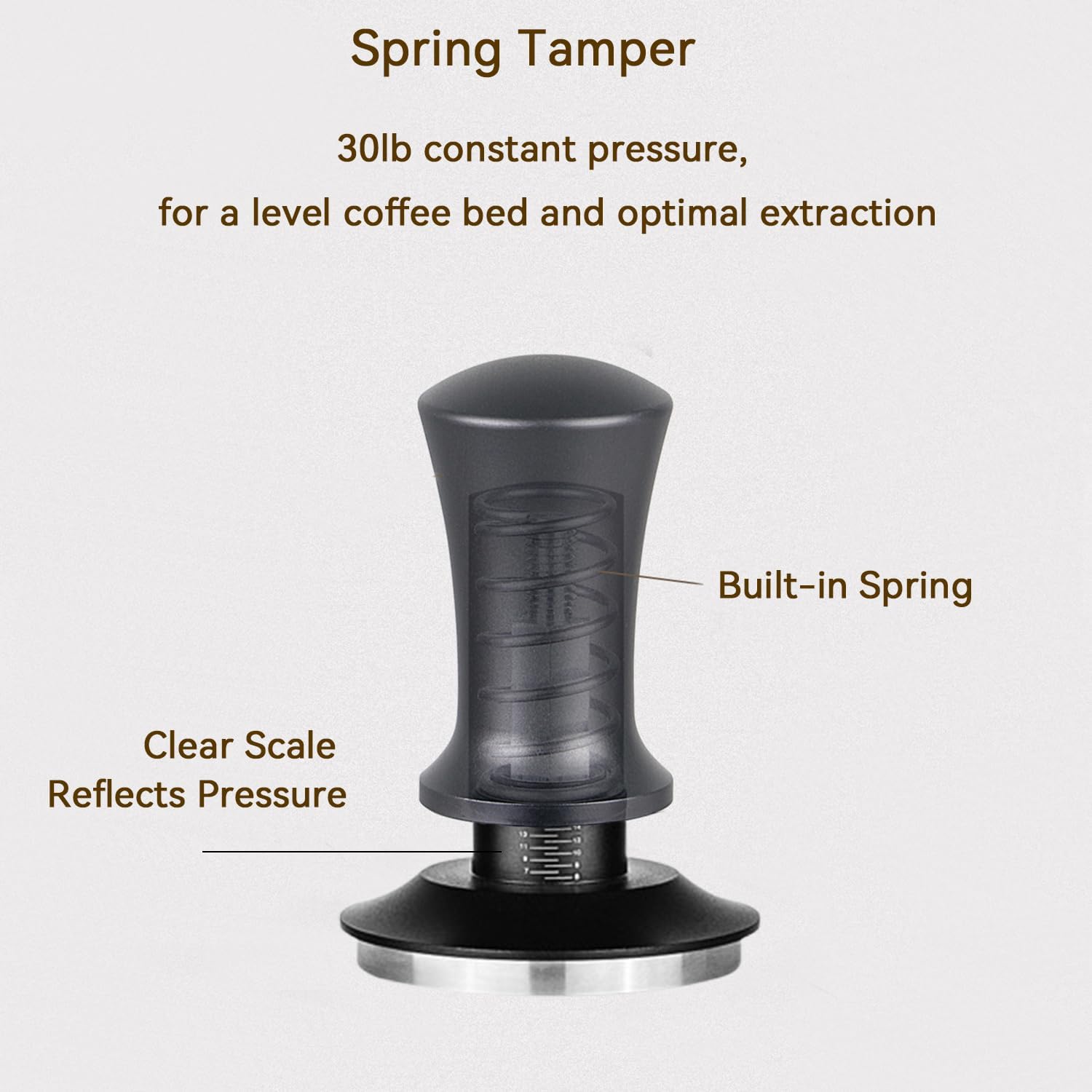 54mm Espresso Tamper Set Espresso Accessories Kit with Adjustable Spring-Loaded Tamper, Stainless Steel WDT Tool and