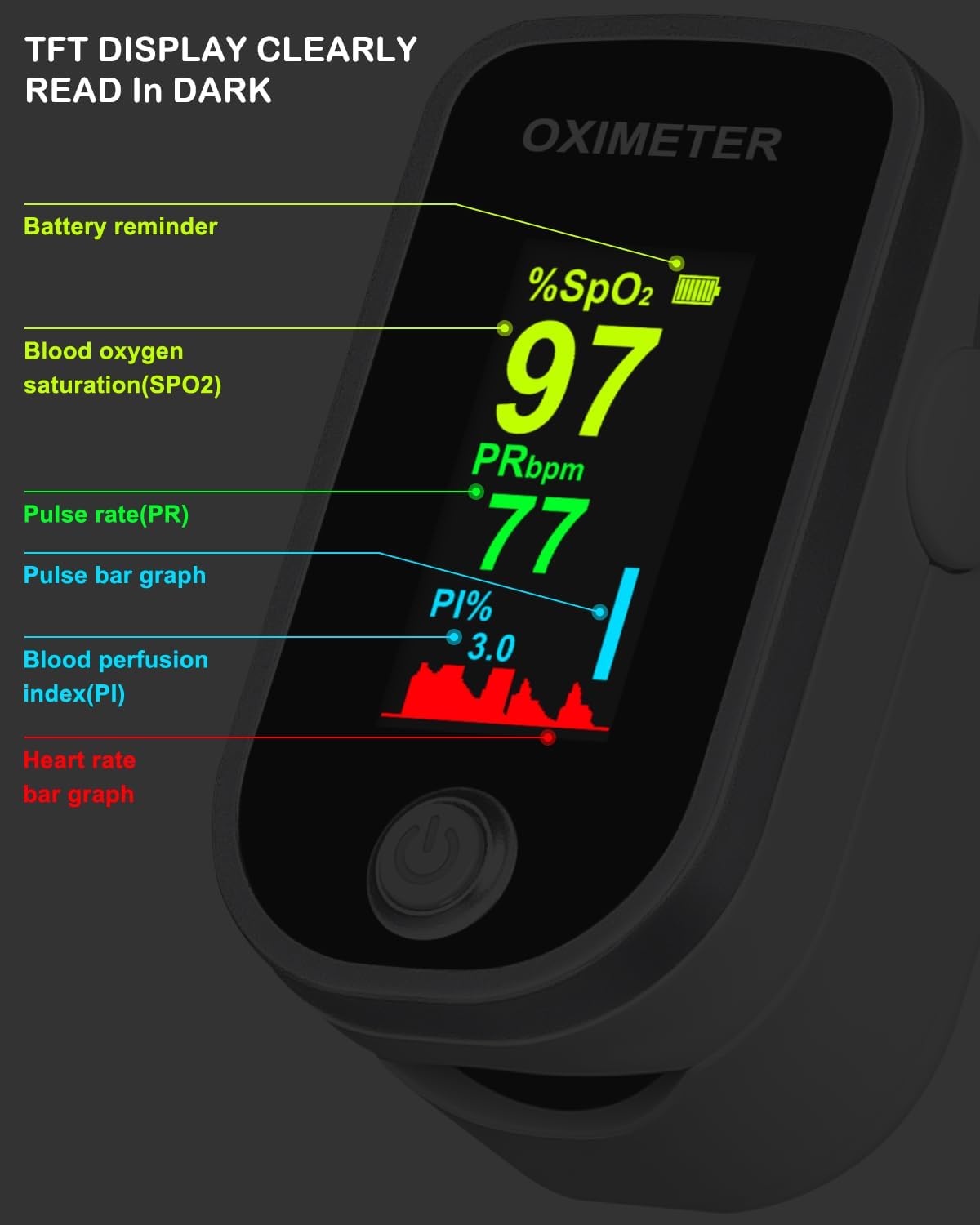 Pulse Oximeter Fingertip - Oxygen Meter Finger Pulse Oximeter - Blood Oxygen Saturation Monitor with Heart Rate and