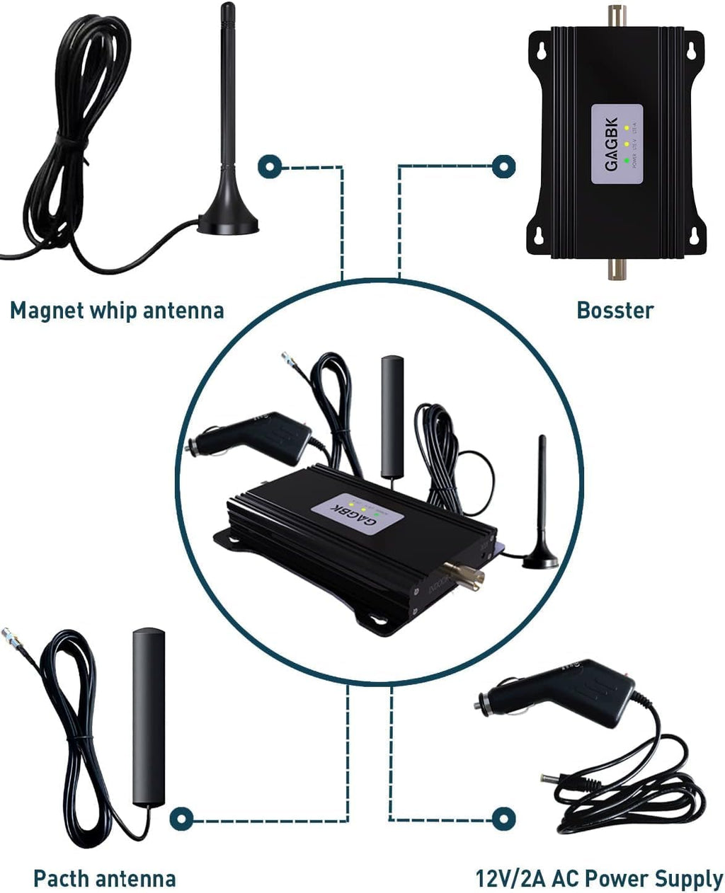 Car Cell Phone Booster, Car Cell Booster on Band 12/13/17 RV Signal Booster for 5G 4G LTE 3G for All U.S.Carriers