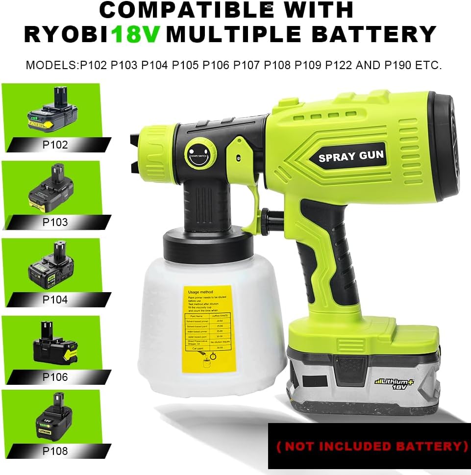 HVLP Paint Sprayer Compatible with Ryobi ONE 18V Battery(Tool Only)