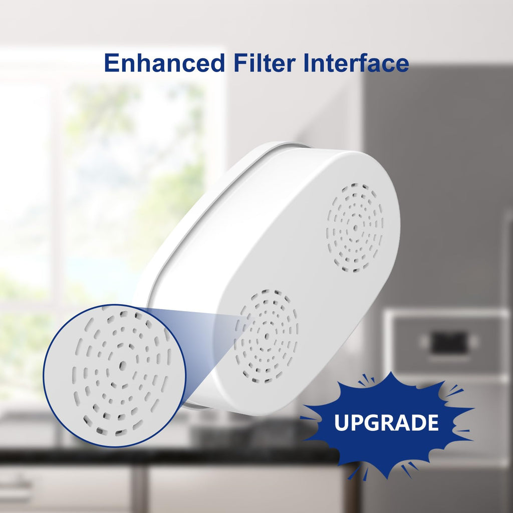 WD-PF-01A Plus Water Filter Replacement for Waterdrop Pitcher