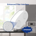 WD-PF-01A Plus Water Filter Replacement for Waterdrop Pitcher