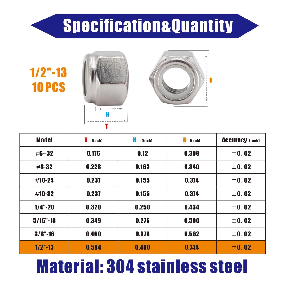 1/2-13 Lock Nut, 10Pcs 304 Stainless Steel Nylock Insert Locking Nuts