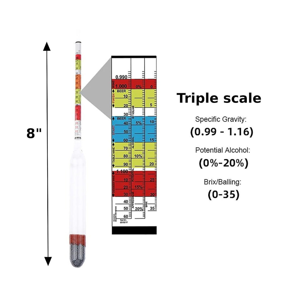 – Fermentation Test Kit – 8" Italian Glass Triple Scale Hydrometer & 100cc Extra Clear Graduated Cylinder – Combo Kit