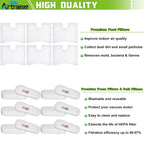 HZ2002 HZ752 Filter Replacement for Shark Vertex UV580 HZ702