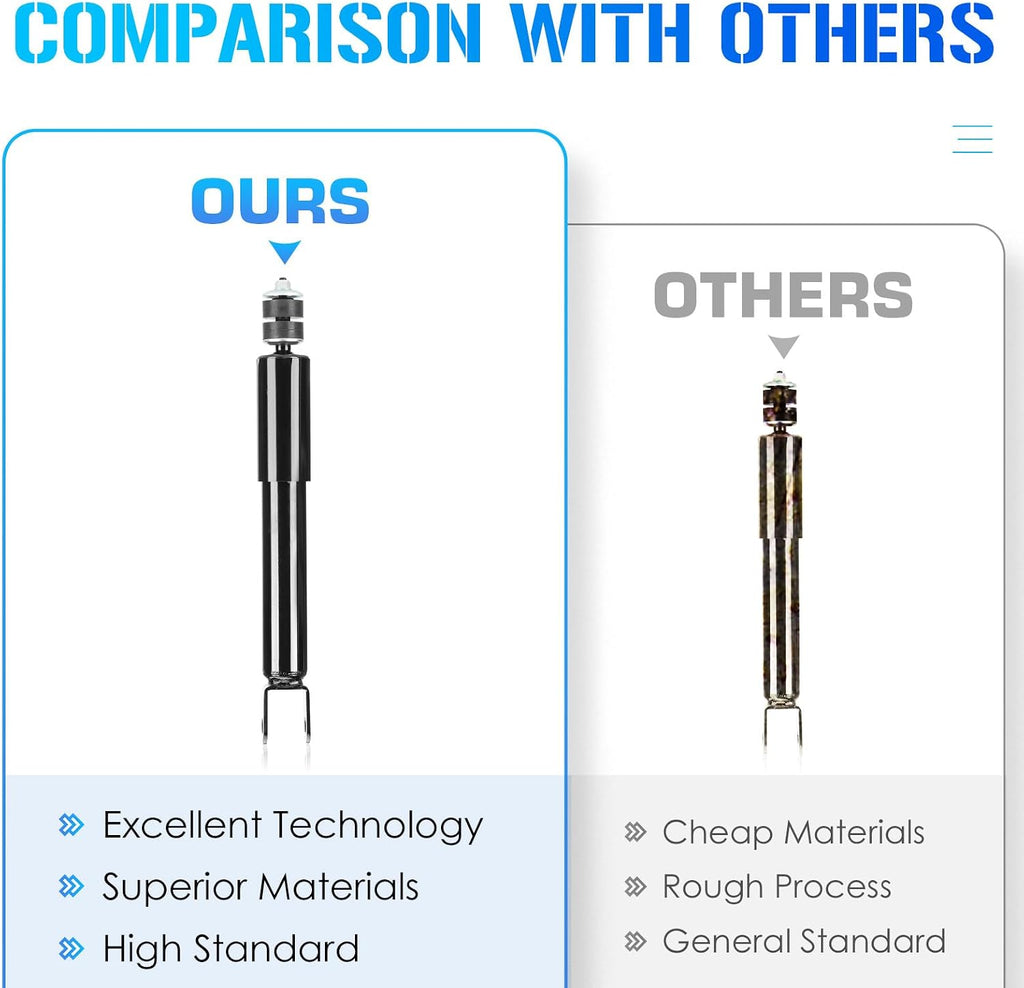 ILONPA Front Struts Shocks Absorbers for 1999-2006 Chevy Silverado 1500