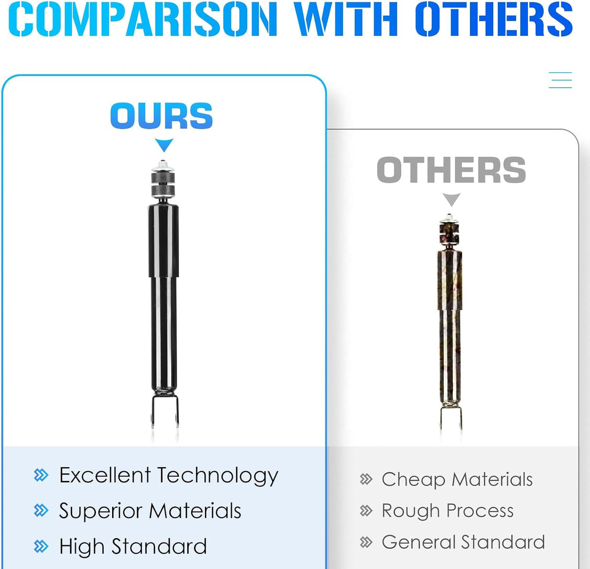 ILONPA Front Struts Shocks Absorbers for 1999-2006 Chevy Silverado 1500