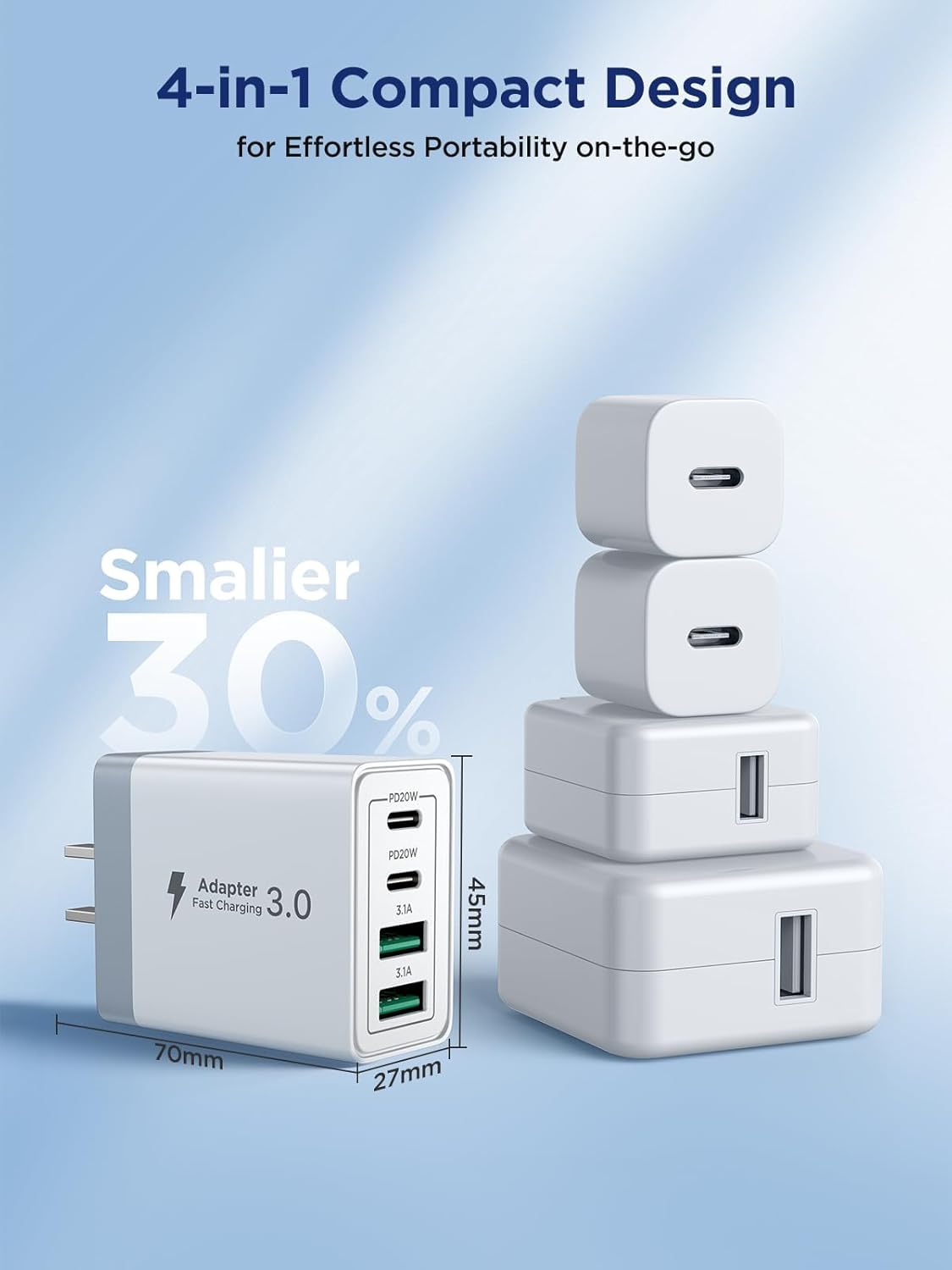 USB C Charger Block, 40W Fast Charging Block Type C Charging Block 4-Port Dual Port PD+QC Wall Charger Head Cube for