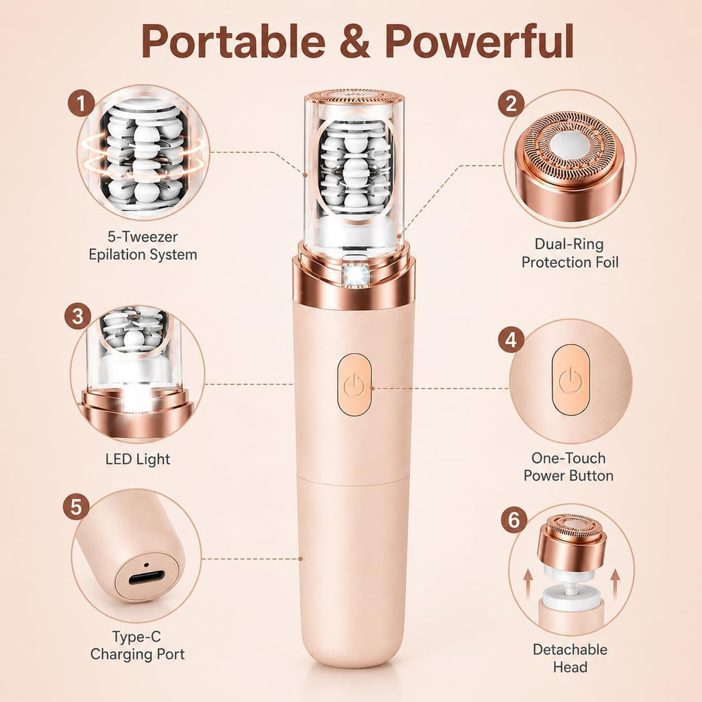 2026 Womens Facial Hair Remover, Upper Lip Hair Removal for Women, 2-in-1 Face Epilator Rechargeable, Built-in Led