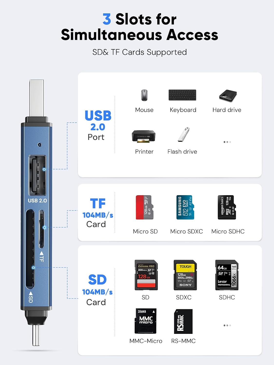 SD Card Reader, 3-Slot USB A/C to Micro SD Card Adapter USB3.0 | 5Gbps,OTG Support, Memory Card Reader for UHS-I