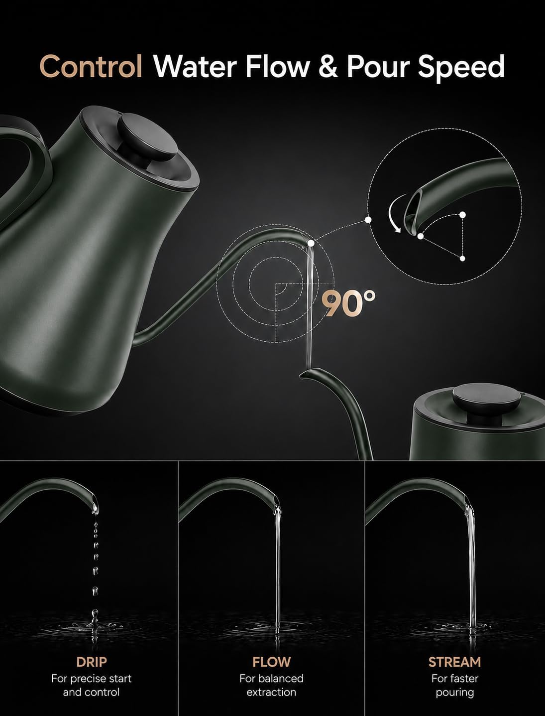 Gooseneck Electric Kettle, ±1°F Precise Temperature Control, 1500W Fast Heating, Pour Over Coffee & Tea Kettle with
