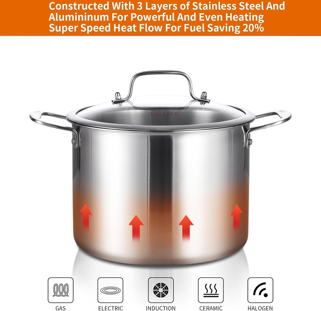 Tri-ply Stainless Steel 12 Quart Heavy Duty Induction Stock Pot | 18/10 Stainless Steel Soup Pot, Big Large Pot for
