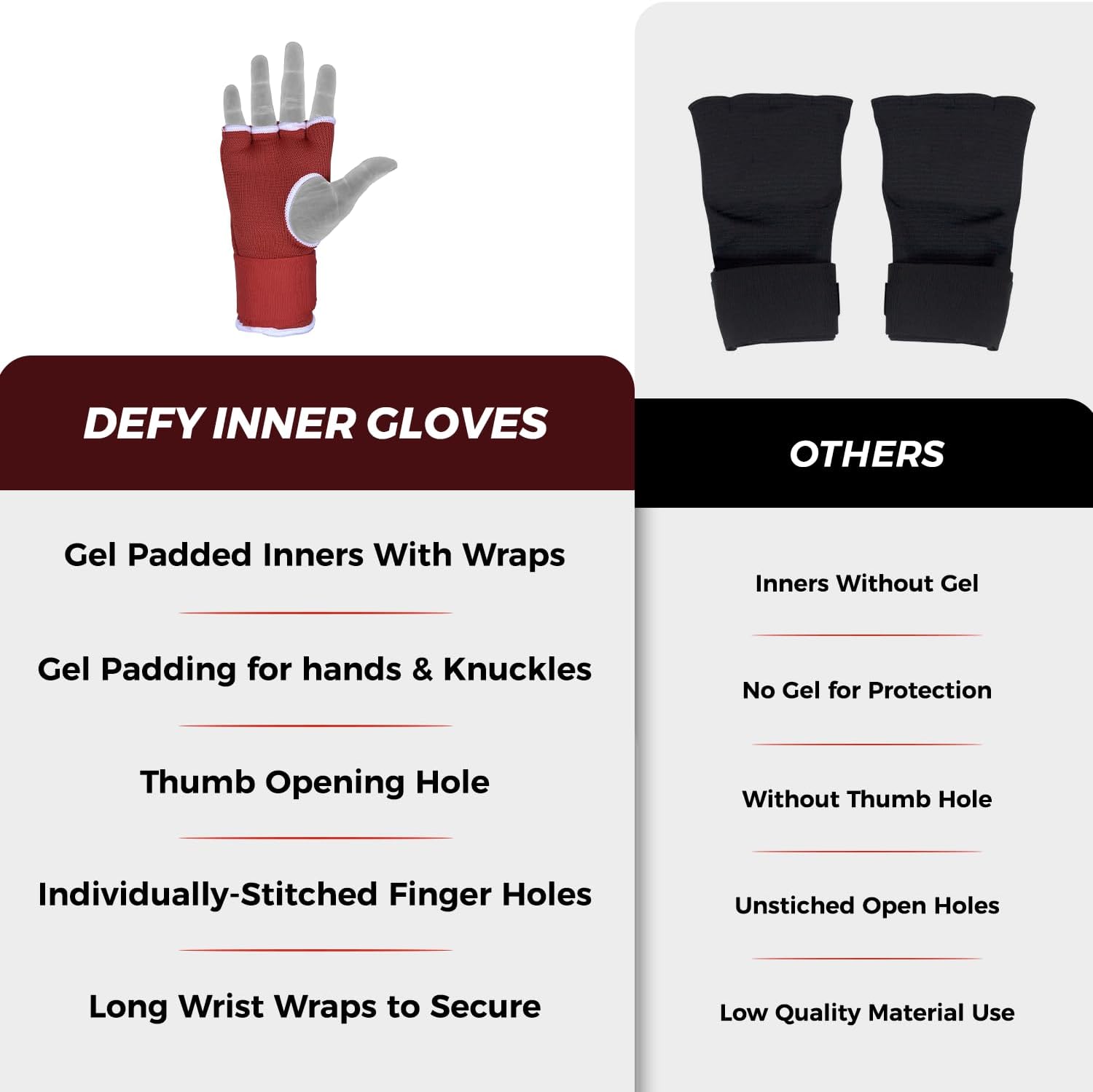 DEFY Padded Inner Gloves Quick 75cm Long Strap – Inner Boxing Gloves Gel Padded Knuckle Protection – Elasticated