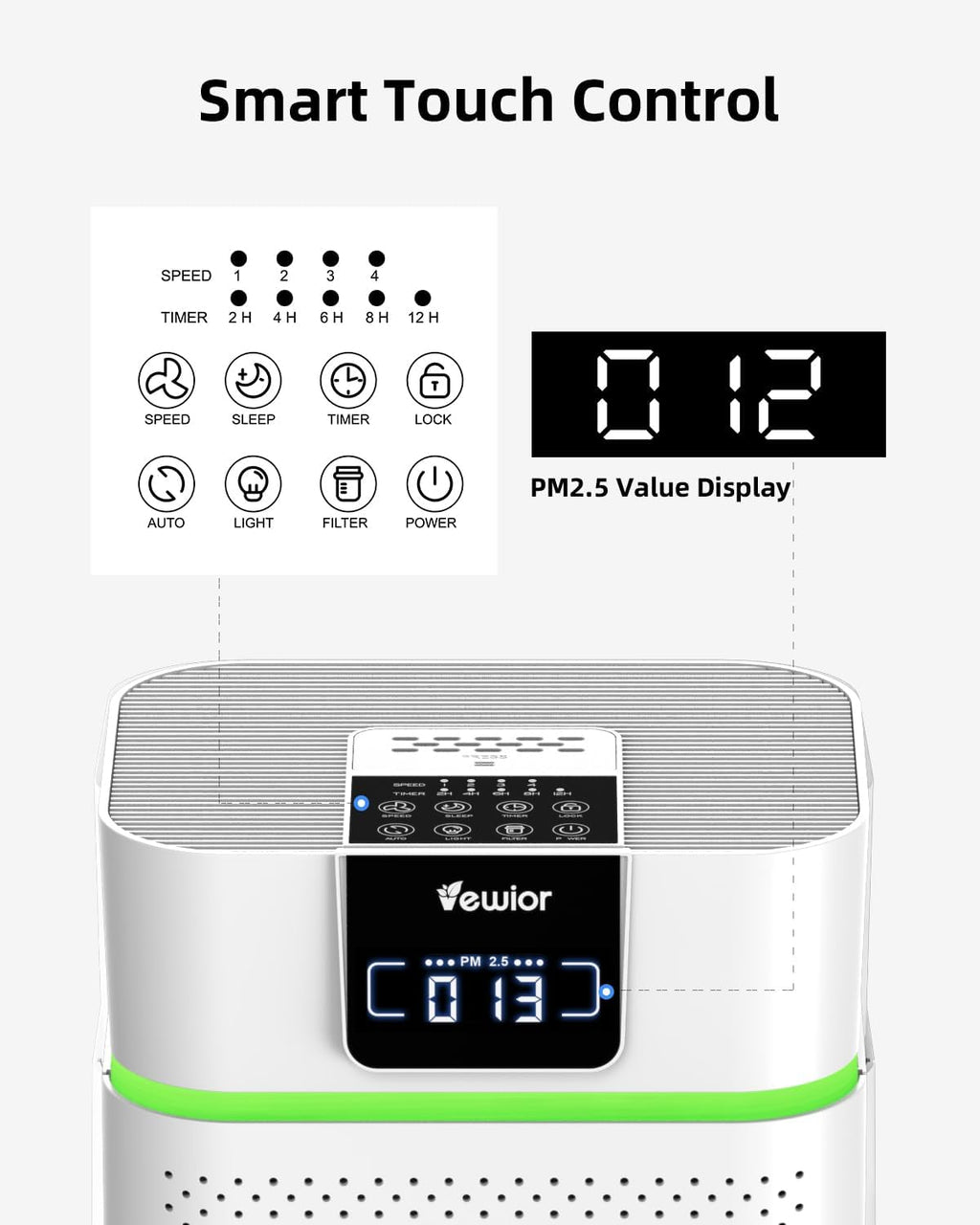 Air Purifier for Home Large Room Bedroom up to 1800 Ft² | Air Cleaner with PM2.5 Monitor, Air Quality Light