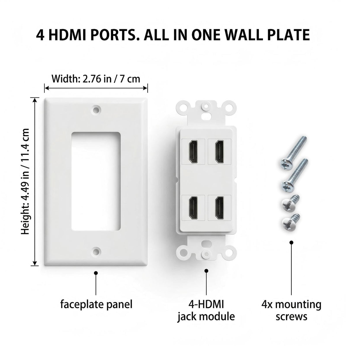HDMI Wall Plate 4 Port HDMI Wall Outlet Faceplate HDMI Jack Panel