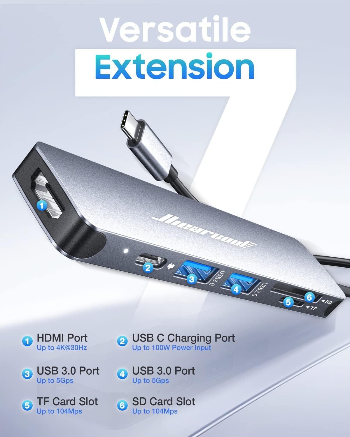 USB C Hub for MacBook – 7-in-1 USBC Adapter with 4K HDMI, 100W PD, USB 3.0 5Gbps Ports, SD/TF Card Reader – USB-C