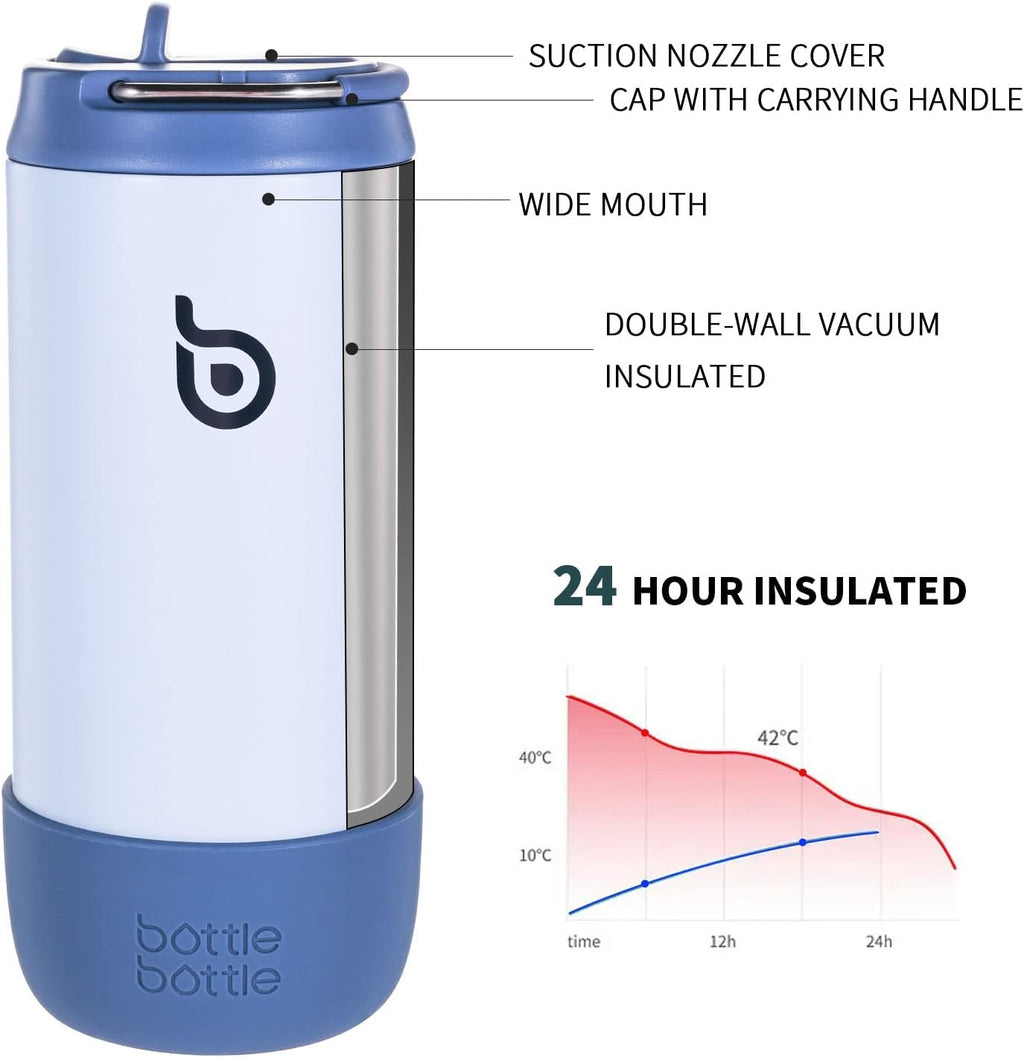 Kids Water Bottle 12 oz for Boys Girls blue | Insulated Water Bottles with Leak Proof Lid,Silicone Boot, Straw Cup