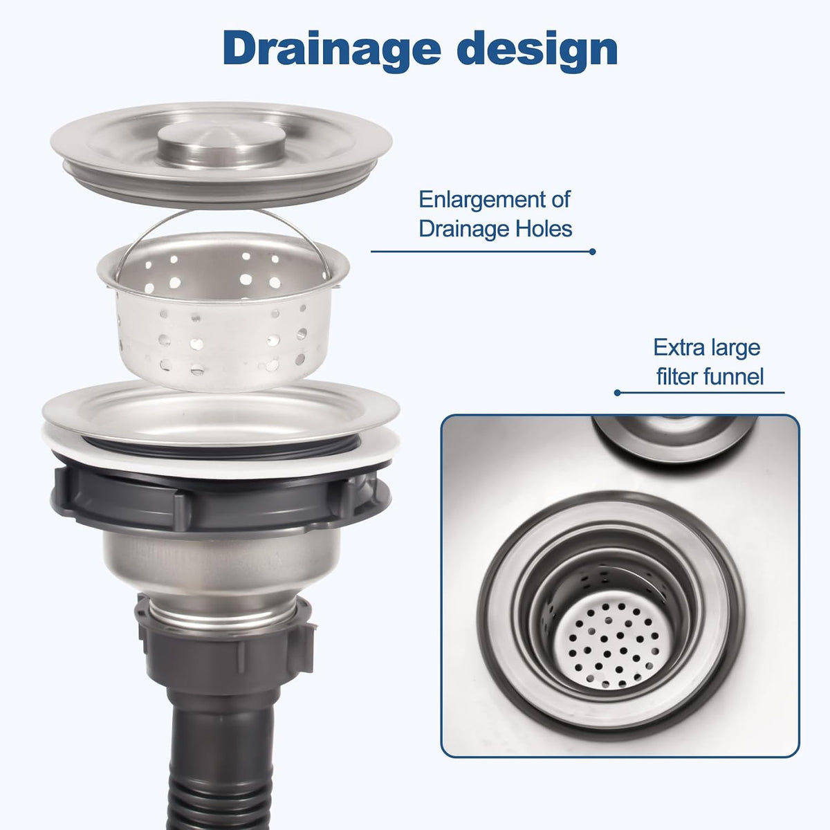 17 3/4in Stainless Steel Floor Mop Sink with Detachable Mop