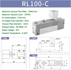 RL Multi-stage Vacuum Generator