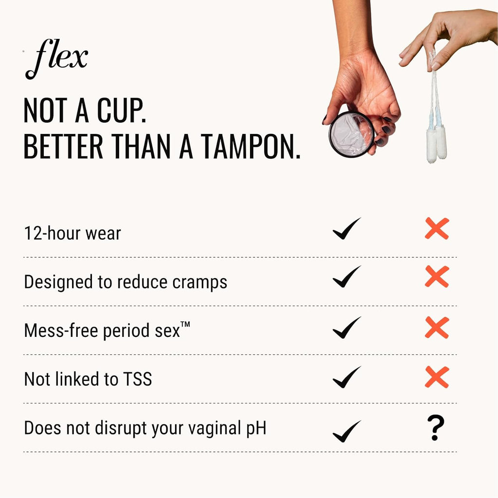 Menstrual Discs | Disposable Period Discs | Reduce Cramps & Dryness | Beginner-Friendly Tampon Alternative | Capacity