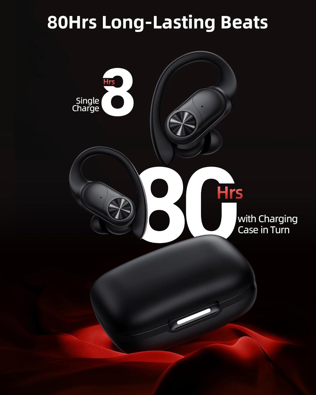 Bluetooth Headphones Wireless Earbuds 80hrs Playtime Wireless Charging Case Digital Display Sports Ear Buds with