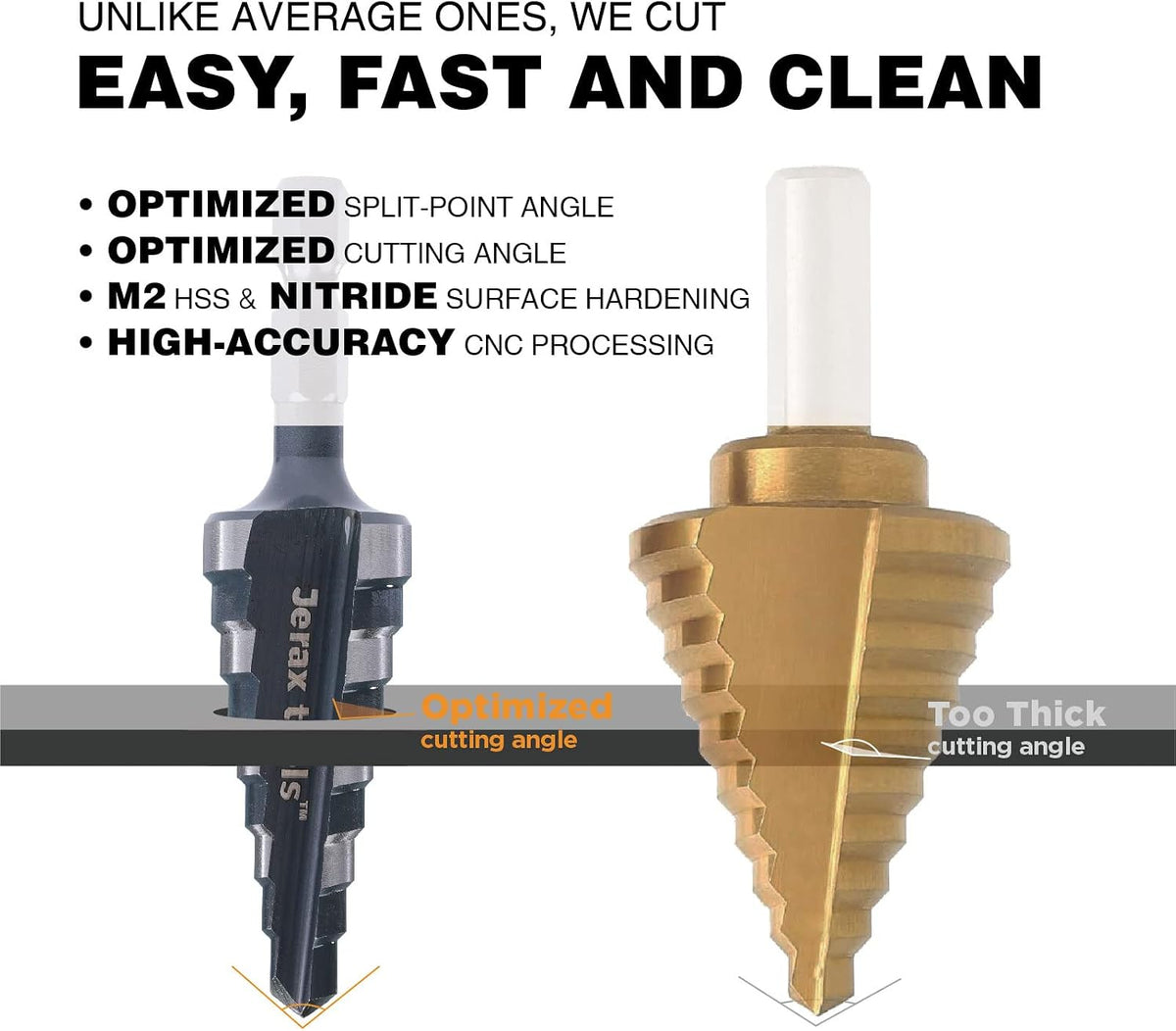 3/16"-7/8" Quick Change M2 Step Drill Bit Unibit Hole Drilling